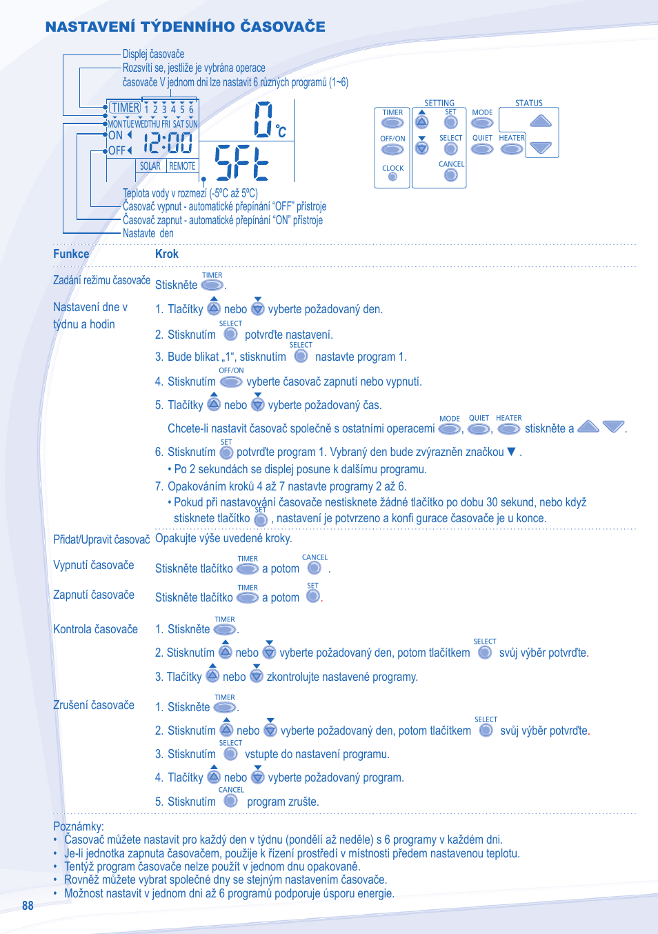Nastavení týdenního časovače | Panasonic WHUD05EE5 User Manual | Page 88 / 92
