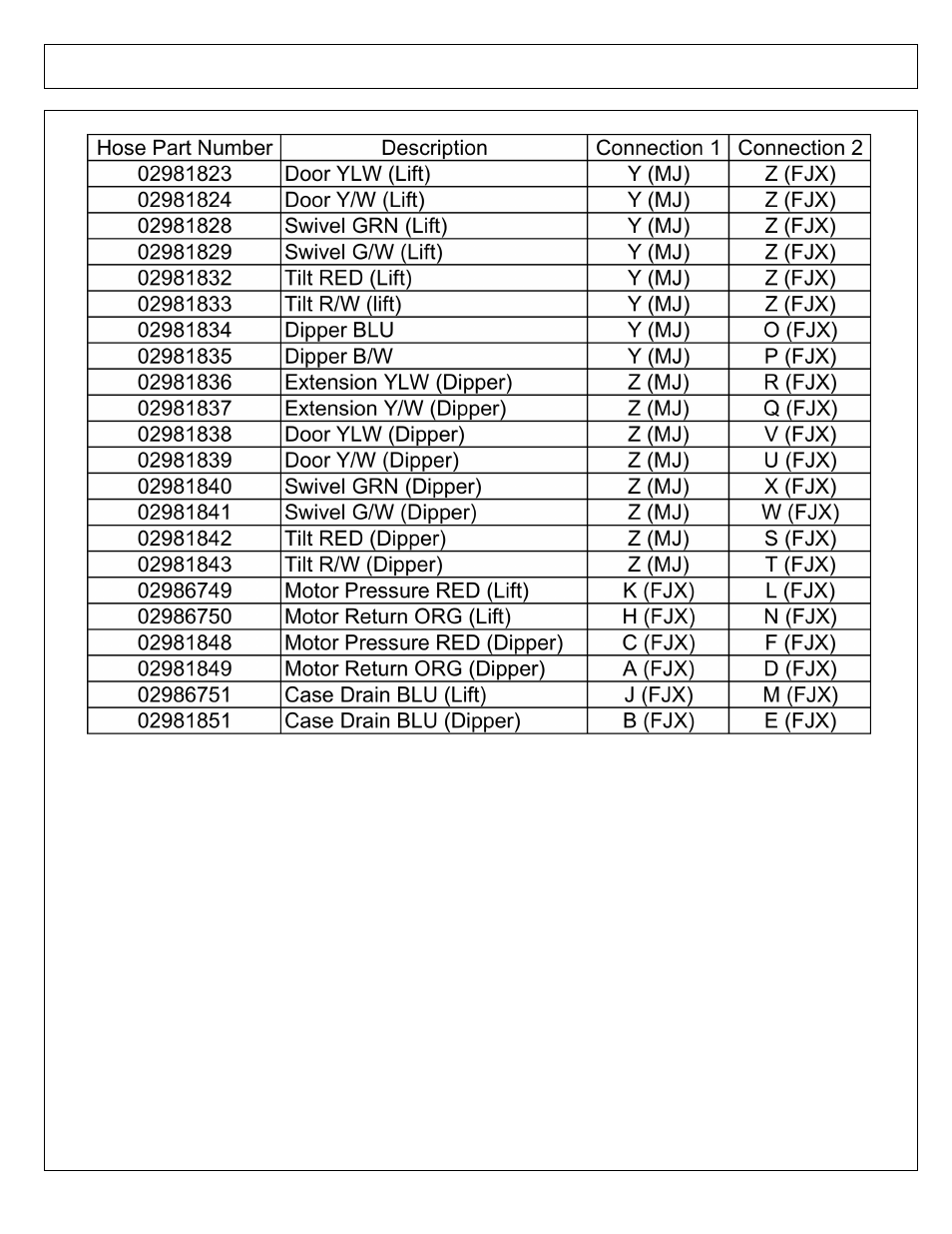 Alamo Maverick 02981992P User Manual | Page 144 / 176