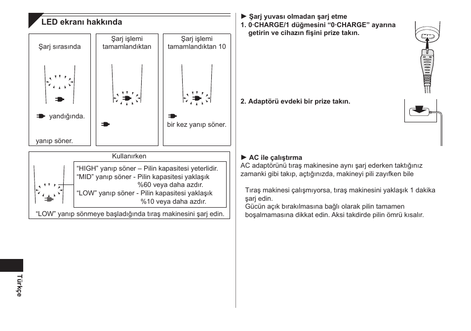 Panasonic ER1511 User Manual | Page 88 / 104