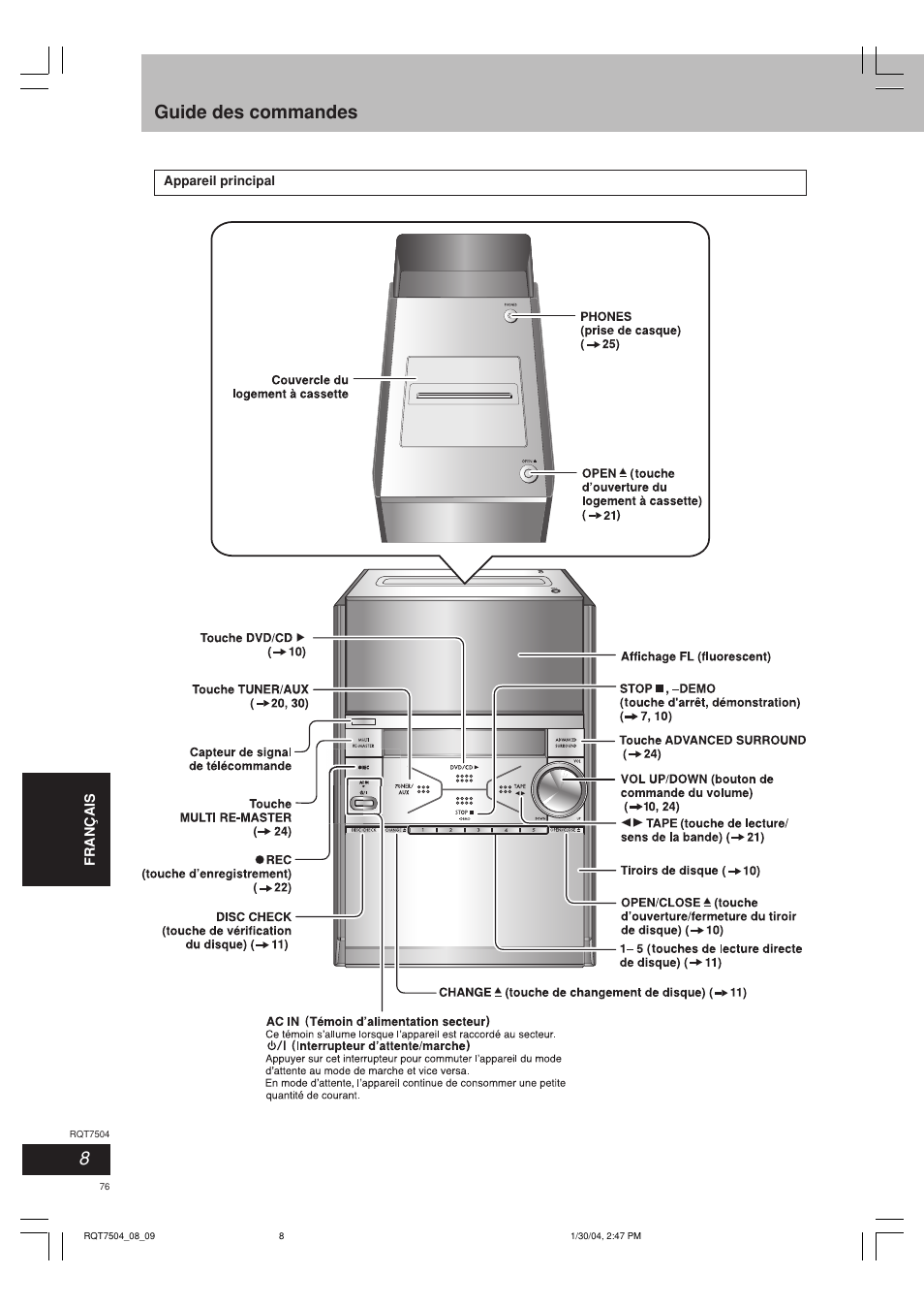 Guide des commandes | Panasonic SCPM39D User Manual | Page 76 / 104