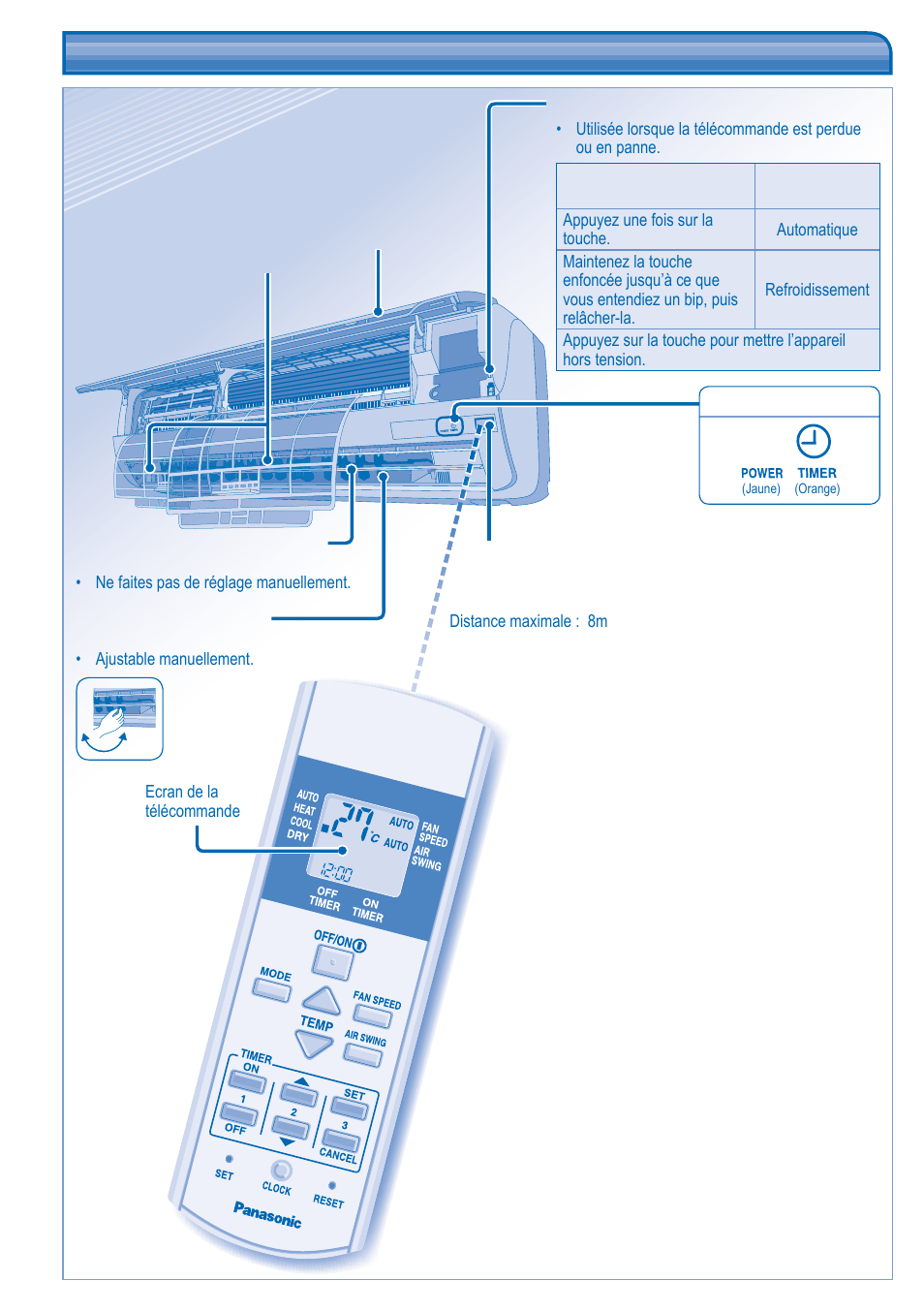 Panasonic CUPW18GKX User Manual | Page 4 / 8