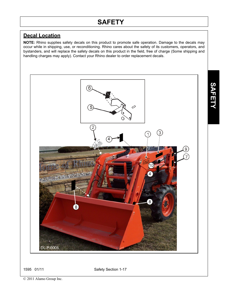 Decal location, Decal location -17, Safety | Alamo 1595 User Manual | Page 21 / 102