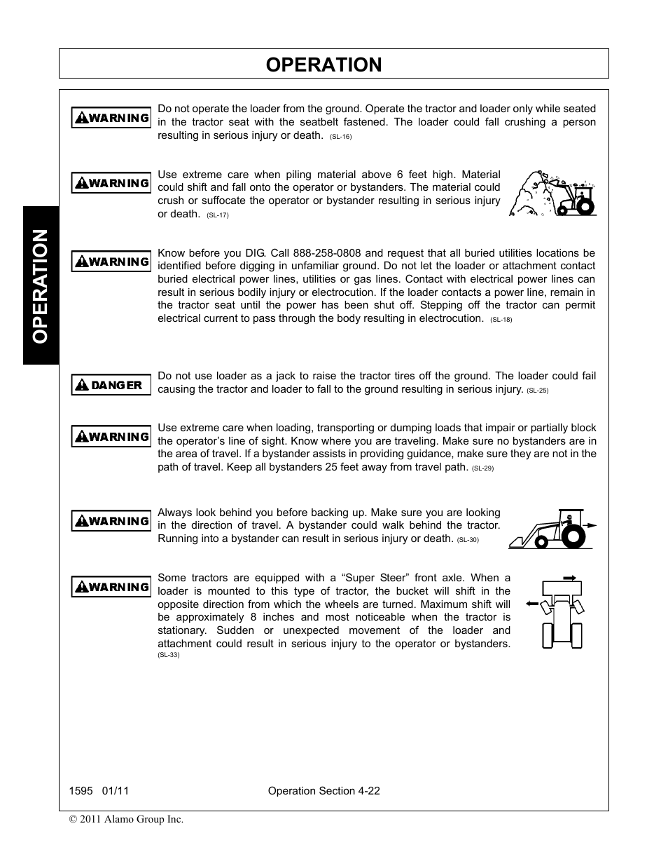 Operation, Opera t ion | Alamo 1595 User Manual | Page 66 / 102