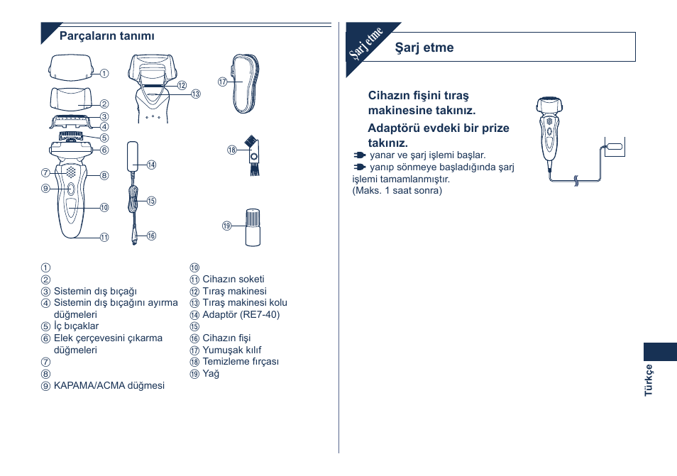 Şarj etme | Panasonic ES8101 User Manual | Page 105 / 116