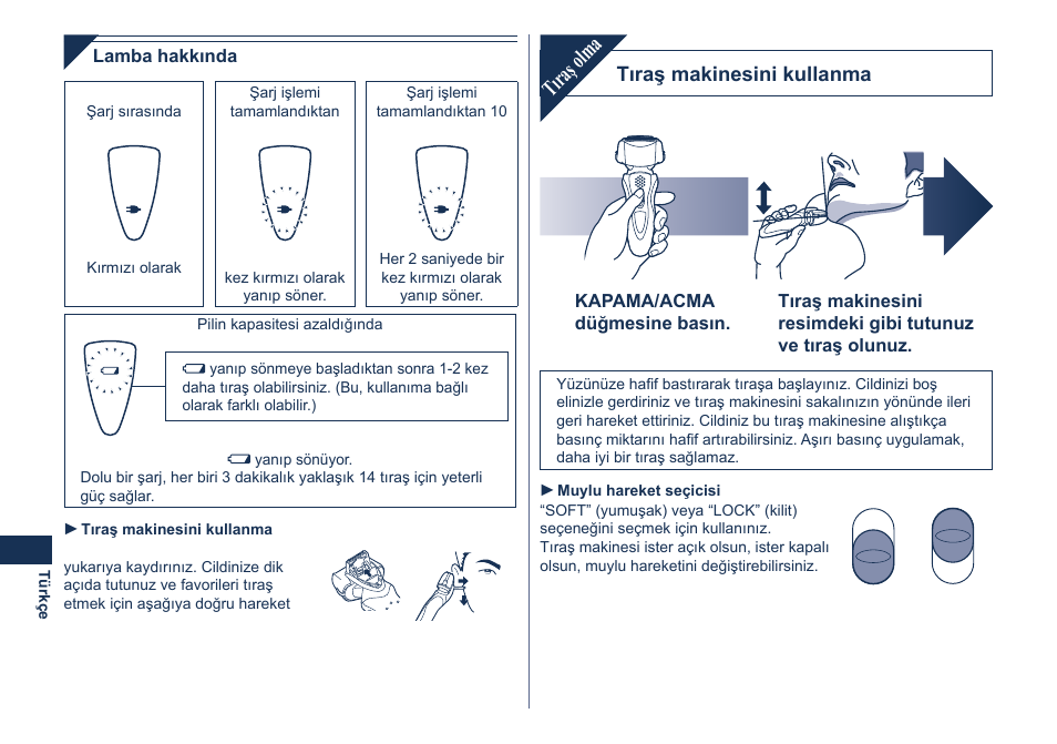 Tıraş olma | Panasonic ES8101 User Manual | Page 106 / 116