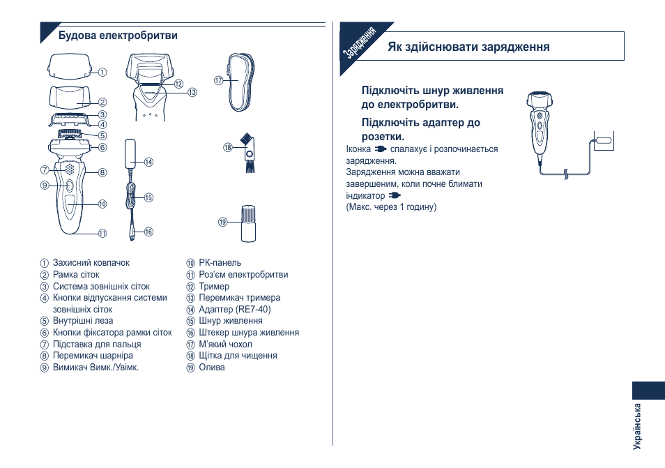 Зарядж ення, Як здійснювати зарядження | Panasonic ES8101 User Manual | Page 111 / 116