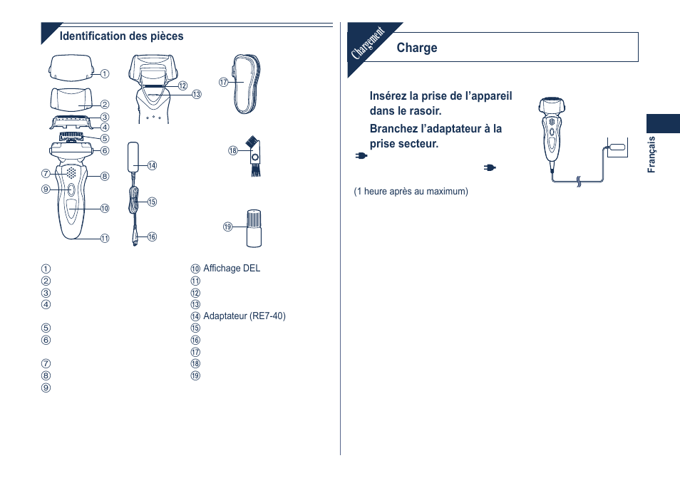 Chargement | Panasonic ES8101 User Manual | Page 15 / 116