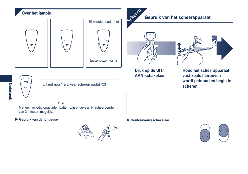 Scher en | Panasonic ES8101 User Manual | Page 28 / 116