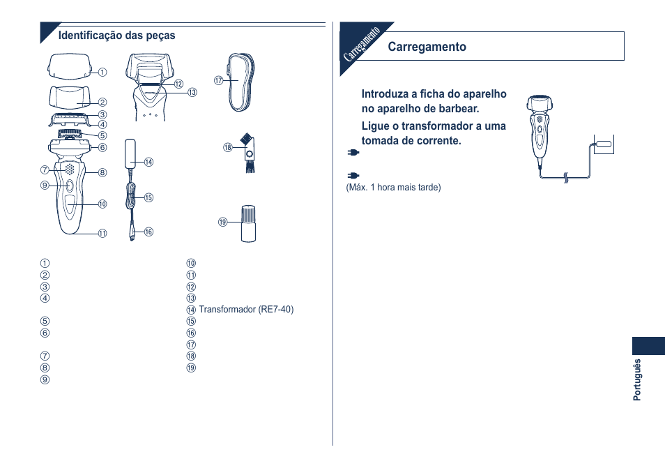 Carr egamento | Panasonic ES8101 User Manual | Page 45 / 116