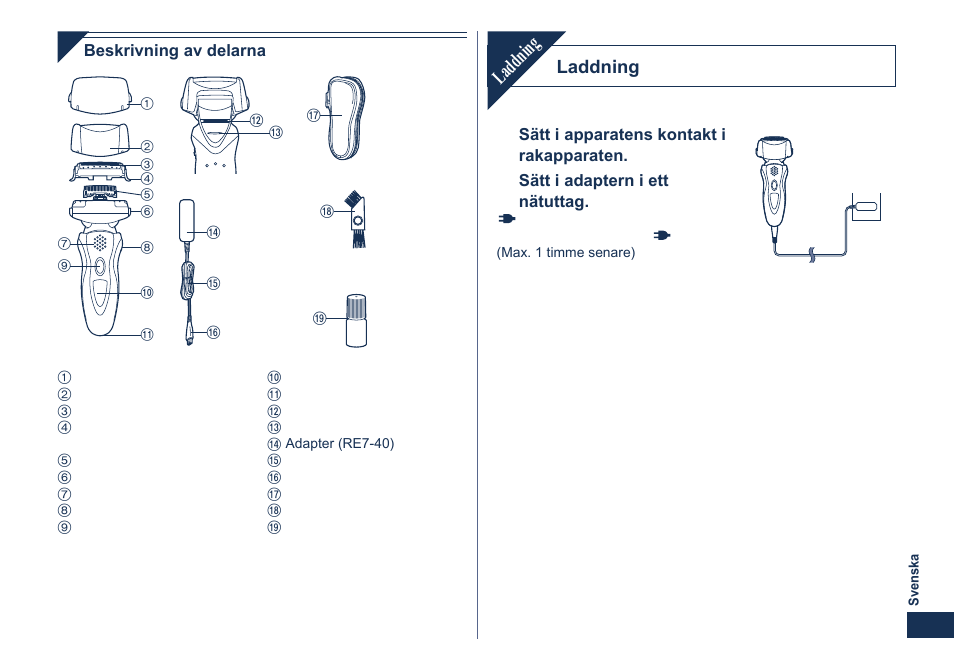 Laddning | Panasonic ES8101 User Manual | Page 57 / 116