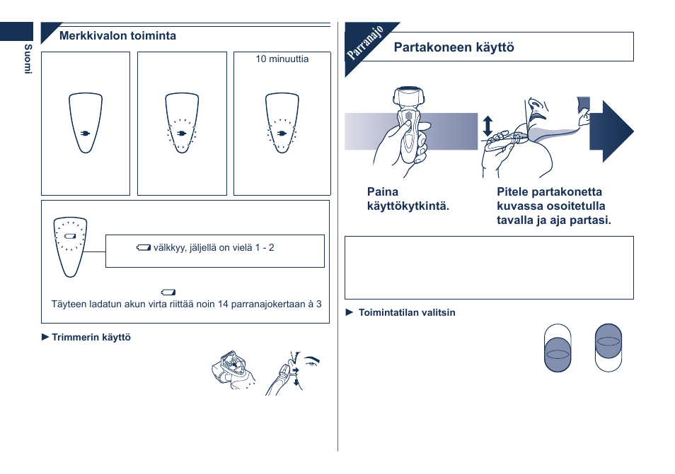 Parranajo | Panasonic ES8101 User Manual | Page 64 / 116