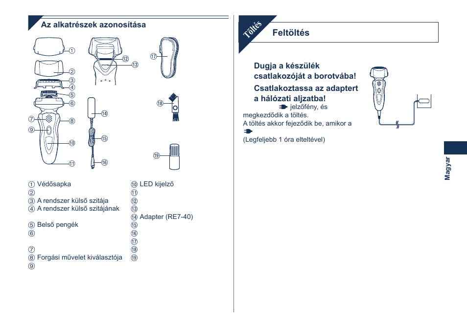 Töltés | Panasonic ES8101 User Manual | Page 87 / 116