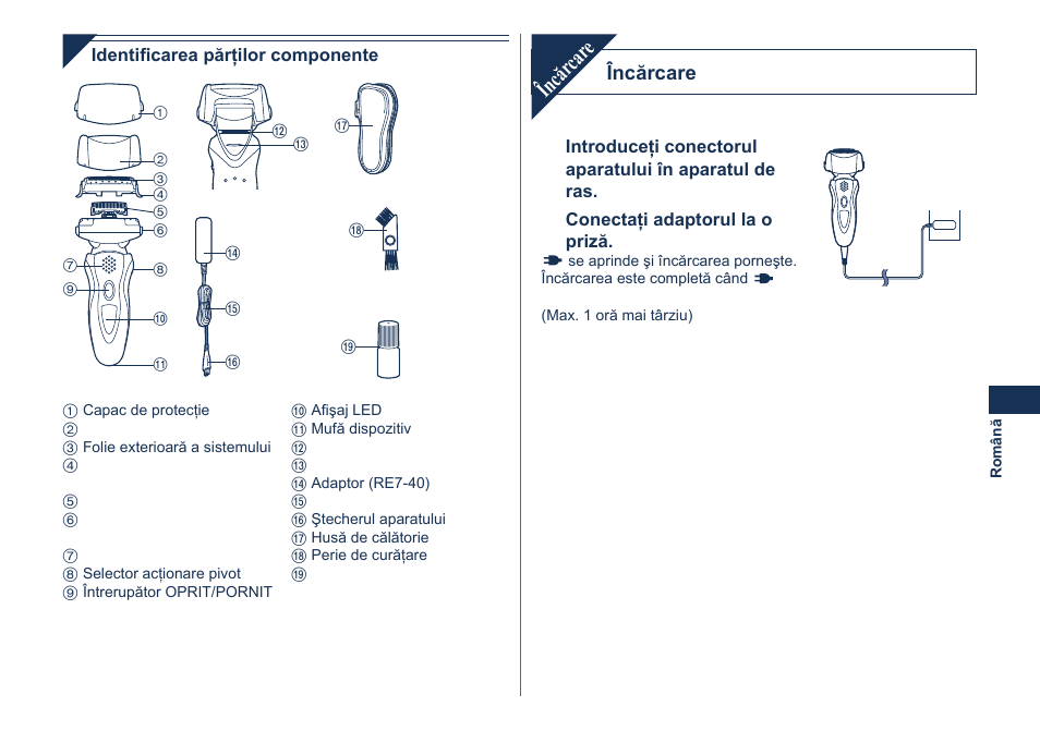 Încăr car e | Panasonic ES8101 User Manual | Page 93 / 116