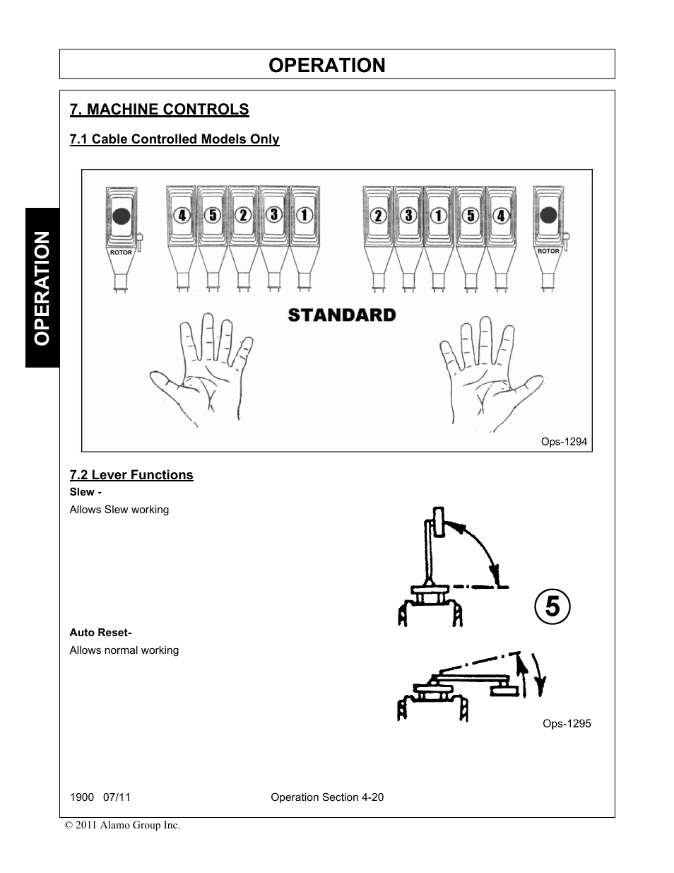 Machine controls, 1 cable controlled models only, 2 lever functions | Operation, Opera t ion | Alamo RHINO 1900 User Manual | Page 130 / 198