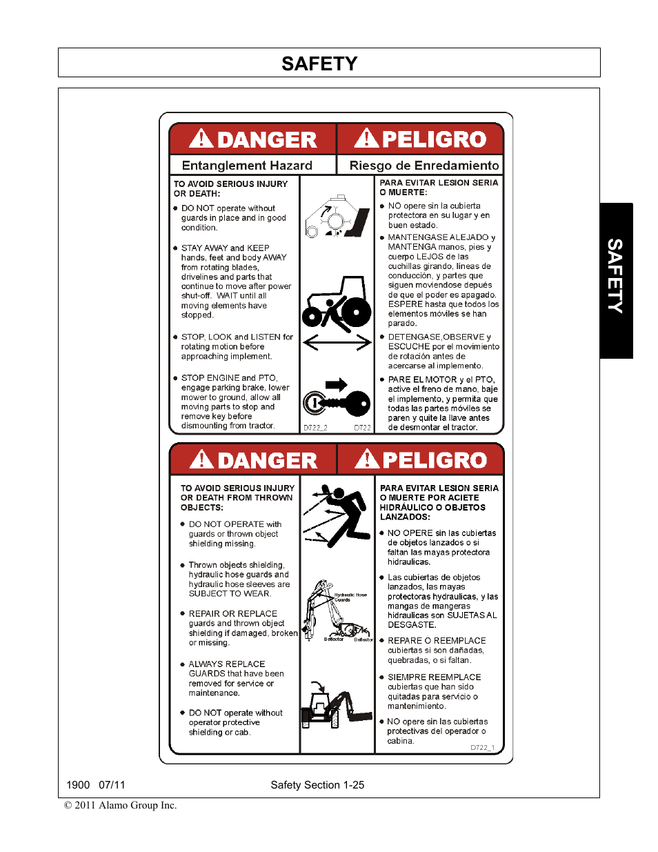 Safety | Alamo RHINO 1900 User Manual | Page 33 / 198