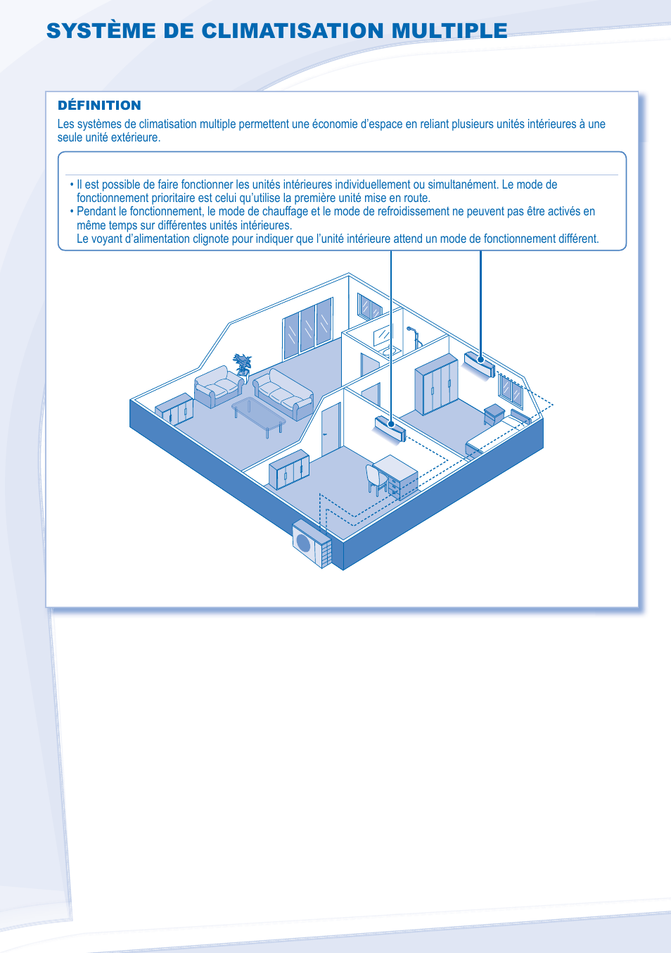 Système de climatisation multiple | Panasonic CSMRE7MKE User Manual | Page 10 / 12