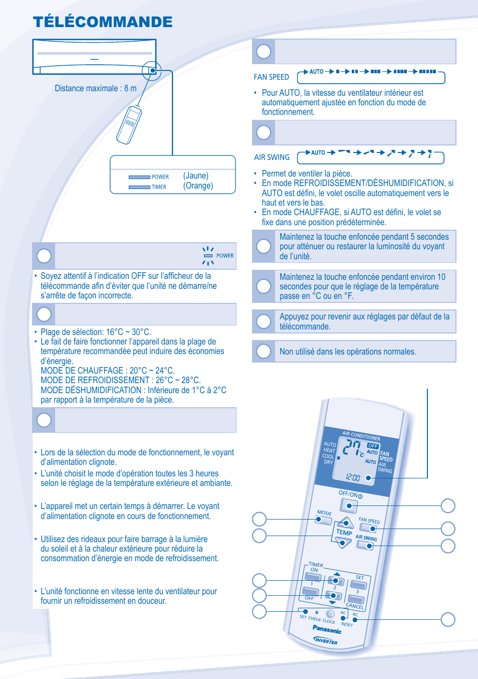 Télécommande | Panasonic CSMRE7MKE User Manual | Page 6 / 12