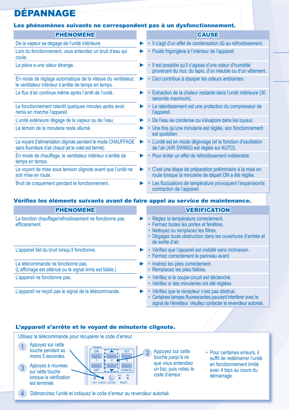 Dépannage | Panasonic CSMRE7MKE User Manual | Page 9 / 12