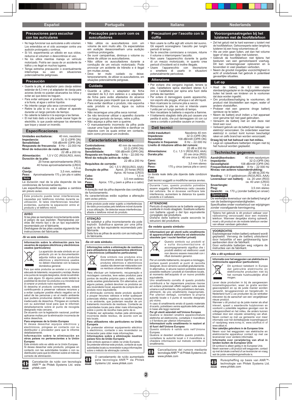 Panasonic RPHC500 User Manual | Page 2 / 8