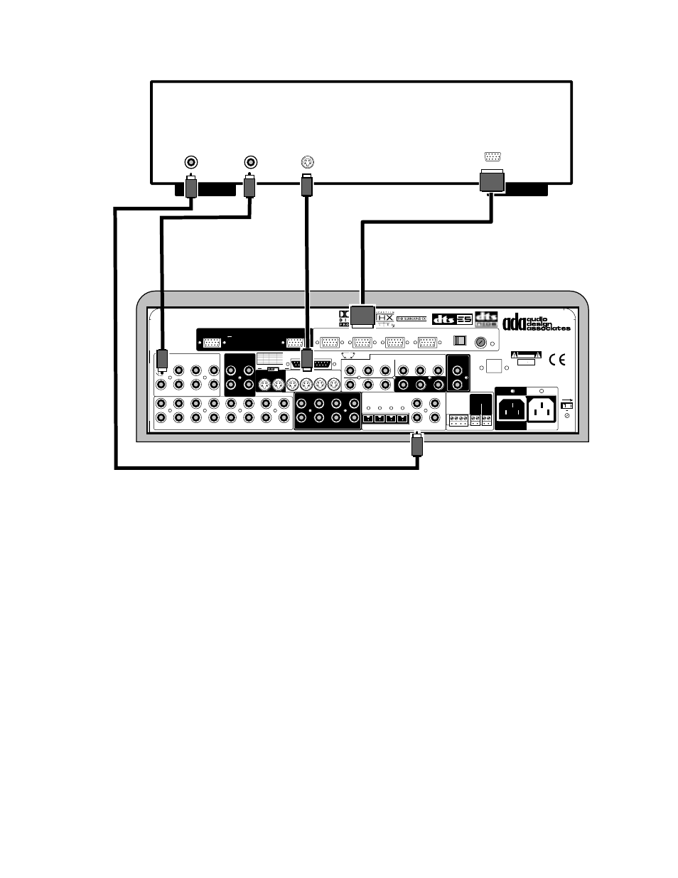 Dss receiver connection - coaxial connection, Dss/satellite, Page 15 | Risk of electric shock do not open, Risque de choc electrique. ne pas ouvrir, Hdtv video (optional), 2video cable, Digital audio out video out s-video output, Hd vga output | Audio Design Associates Cinema Reference Mach II PTM-8150 User Manual | Page 16 / 113