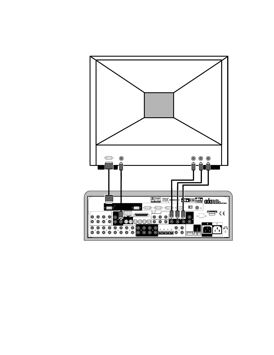 Theater (main) video connections, Page 28, Hdtv tv or projector video inputs | 115 v, Risk of electric shock do not open, Risque de choc electrique. ne pas ouvrir, For comp., s-video, & vga) | Audio Design Associates Cinema Reference Mach II PTM-8150 User Manual | Page 29 / 113