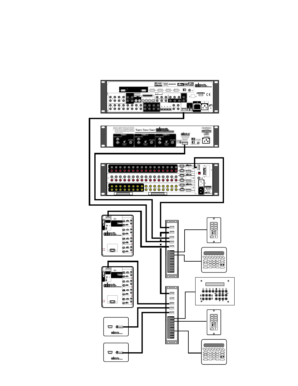 Page 67, Off pgm del con err norm invert, Off norm invert | Audio Design Associates Cinema Reference Mach II PTM-8150 User Manual | Page 68 / 113