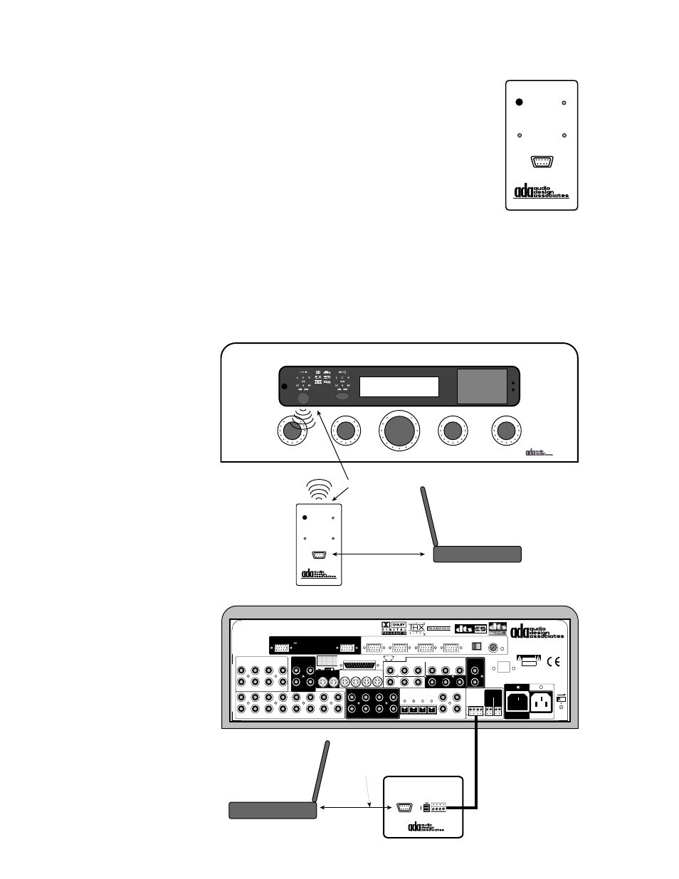 Pc setup & control software, Page 68, 115 v | Risk of electric shock do not open, Risque de choc electrique. ne pas ouvrir, Dvd disc 1 all -24.0 db, Iso-232 | Audio Design Associates Cinema Reference Mach II PTM-8150 User Manual | Page 69 / 113