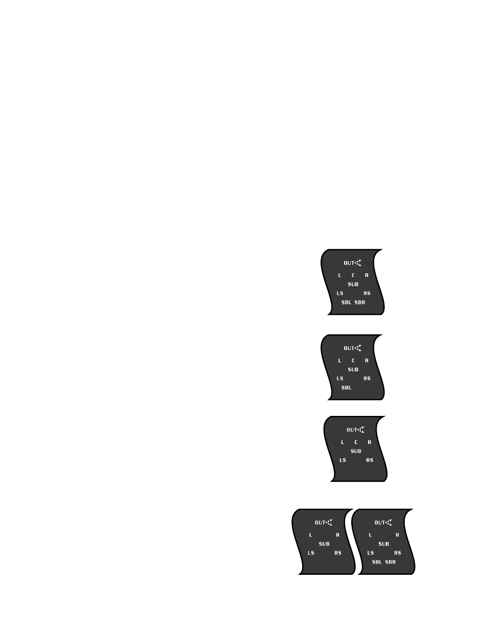 Output channel indicator lamps | Audio Design Associates Cinema Reference Mach II PTM-8150 User Manual | Page 75 / 113