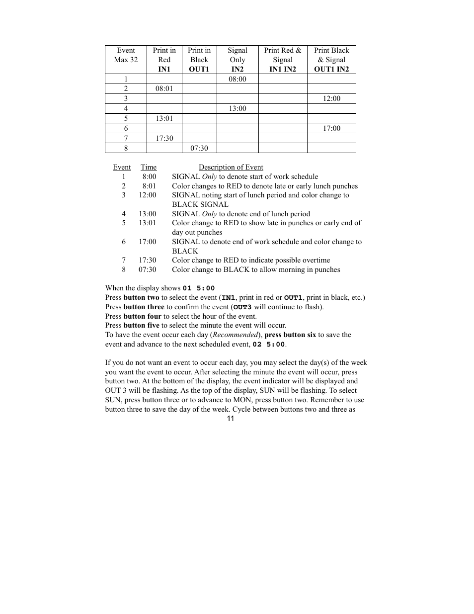 Acroprint ATR120 User Manual | Page 15 / 28