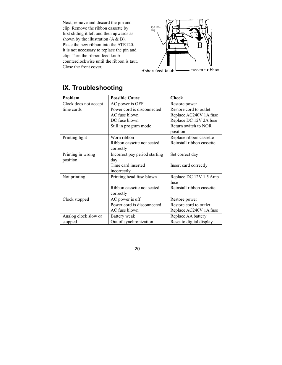Ix. troubleshooting | Acroprint ATR120 User Manual | Page 24 / 28