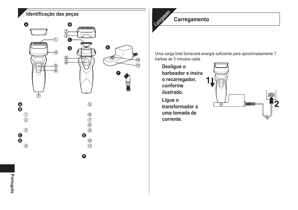 Carr egamento | Panasonic ESRW30 User Manual | Page 38 / 88