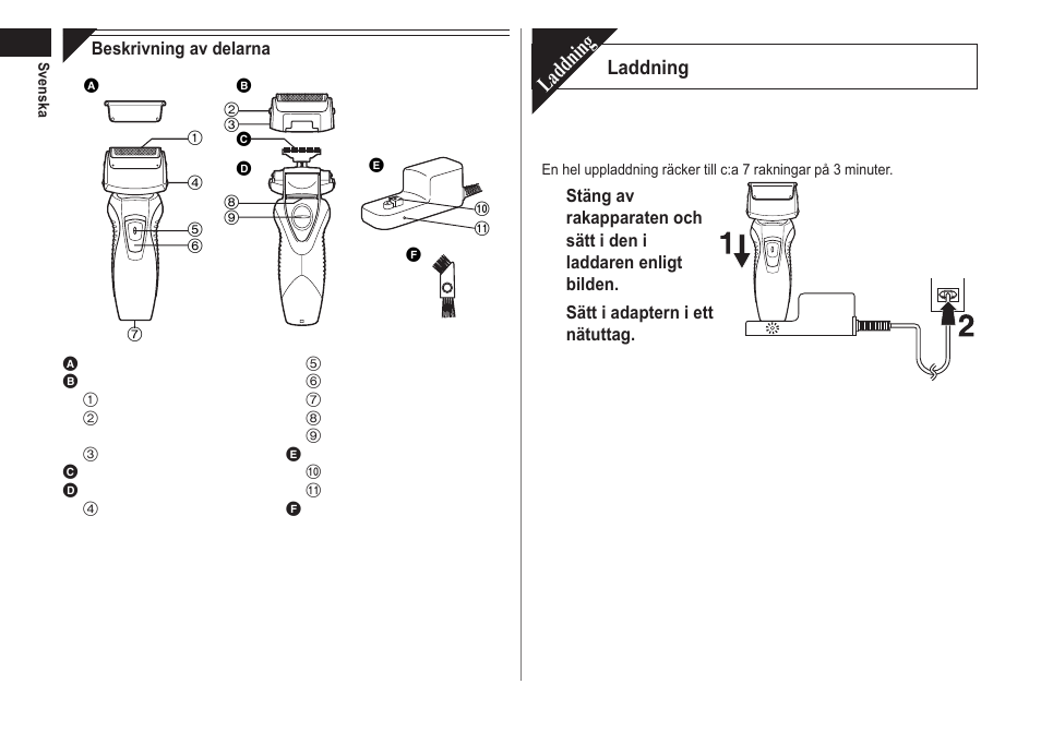 Laddning | Panasonic ESRW30 User Manual | Page 48 / 88