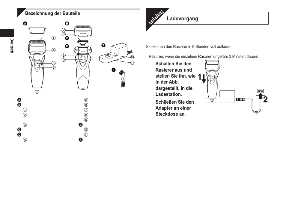 Aufladung | Panasonic ESRW30 User Manual | Page 8 / 88