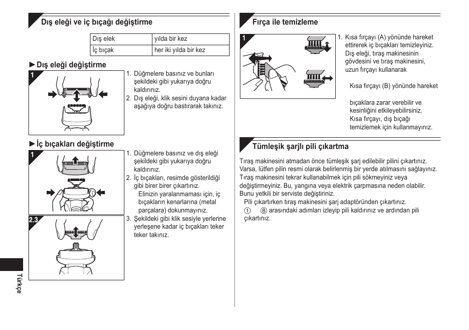 Panasonic ESRW30 User Manual | Page 86 / 88