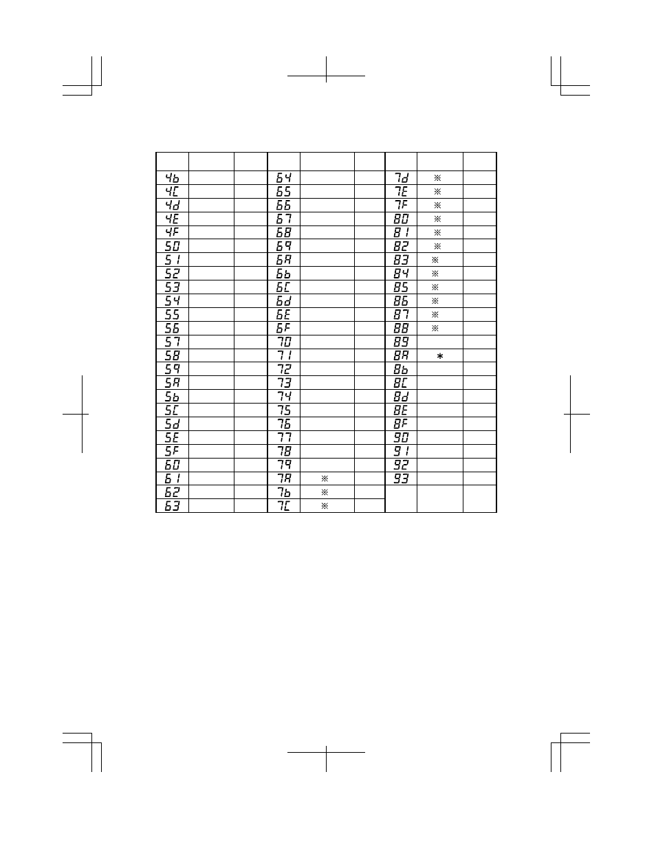 Large character | Acroprint ES900 User Manual | Page 51 / 60