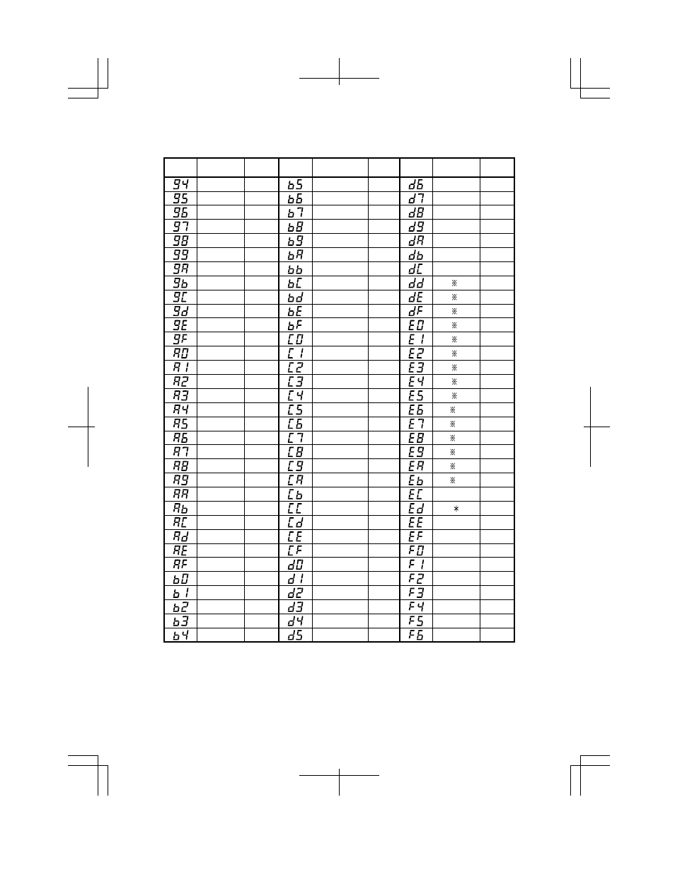 Small character | Acroprint ES900 User Manual | Page 52 / 60