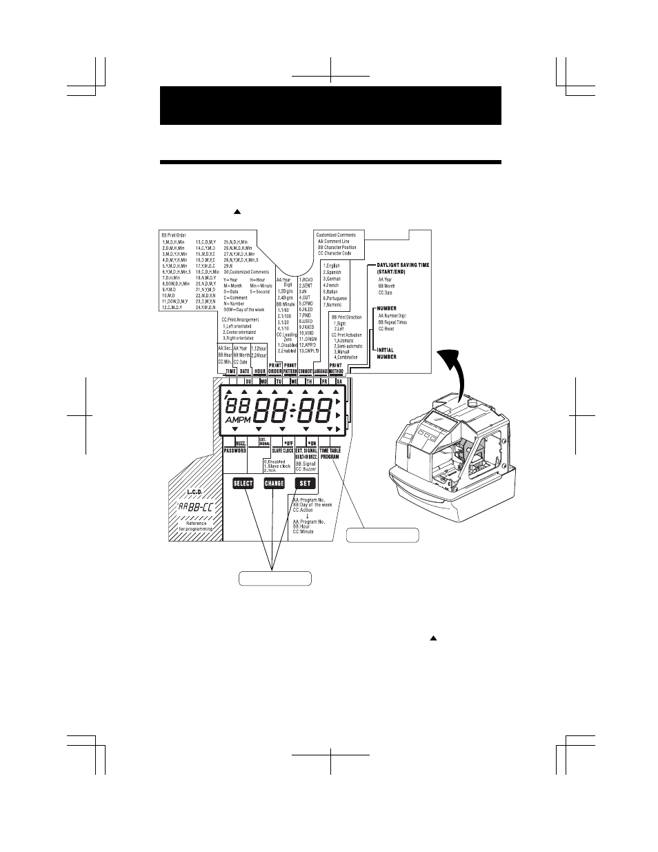 How to program the time recorder, Function of 3 control buttons | Acroprint ES900 User Manual | Page 8 / 60