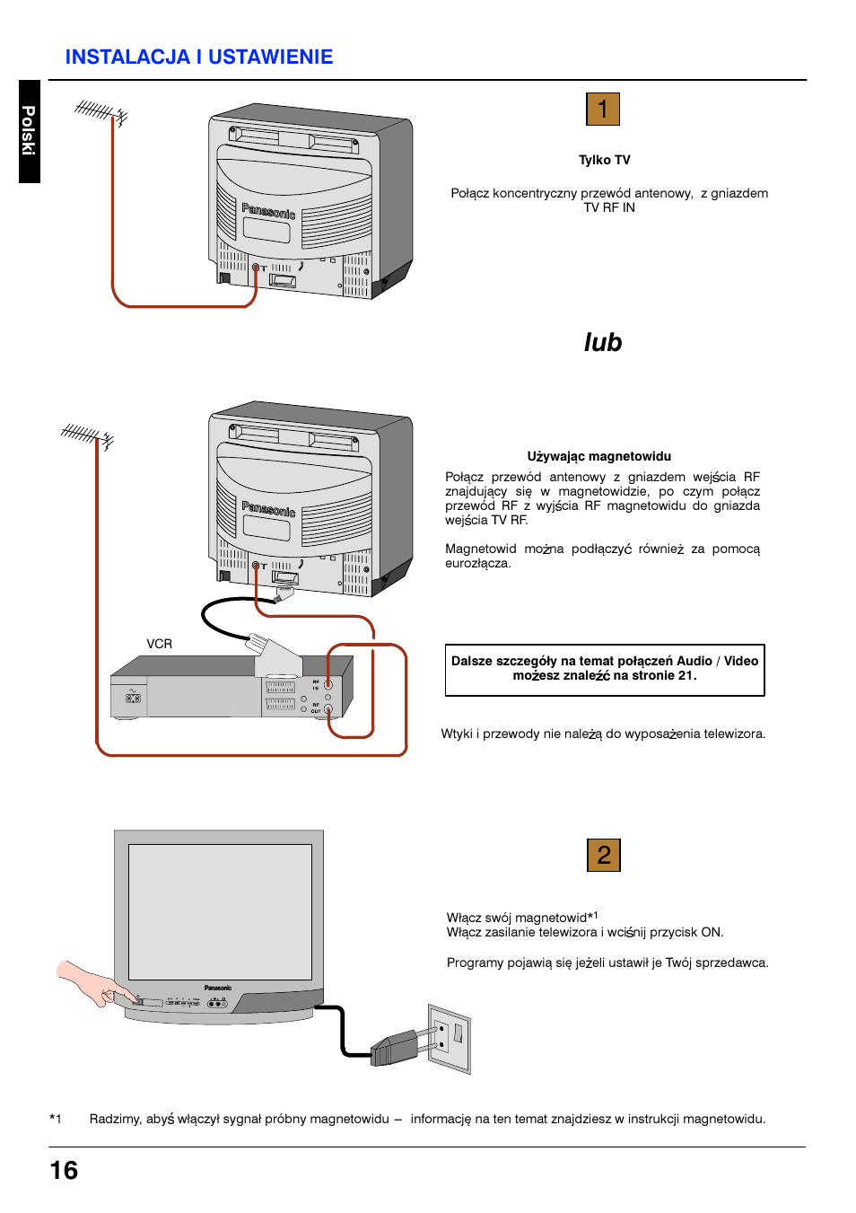 Instalacja i ustawienie, Tylko tv, Uzywaj£!c magnetowidu | Panasonic TC21S4RP User Manual | Page 16 / 36