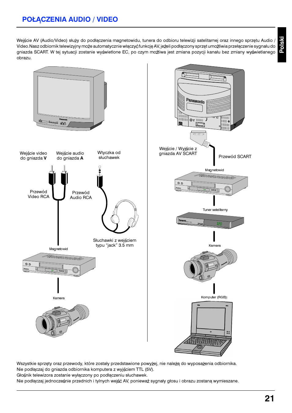 Potaczenia audio / video, Przytqcza audio/video | Panasonic TC21S4RP User Manual | Page 21 / 36