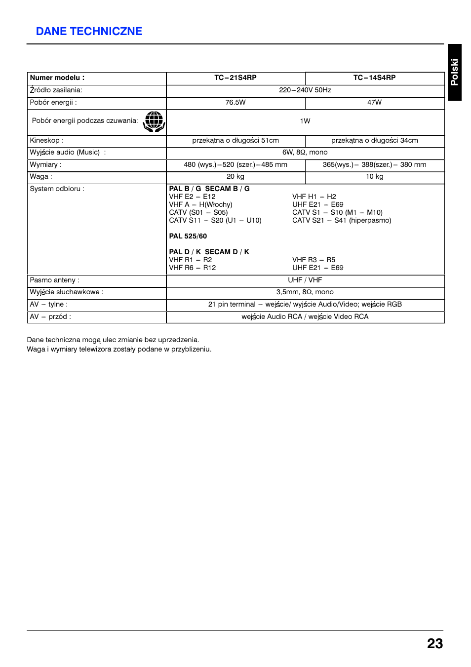 Dane techniczne, Numer modelu, Tc-21s4rp | Tc-14s4rp, Pal b / g secam b / g, Pal 525/60, Pal d / k secam d / k | Panasonic TC21S4RP User Manual | Page 23 / 36