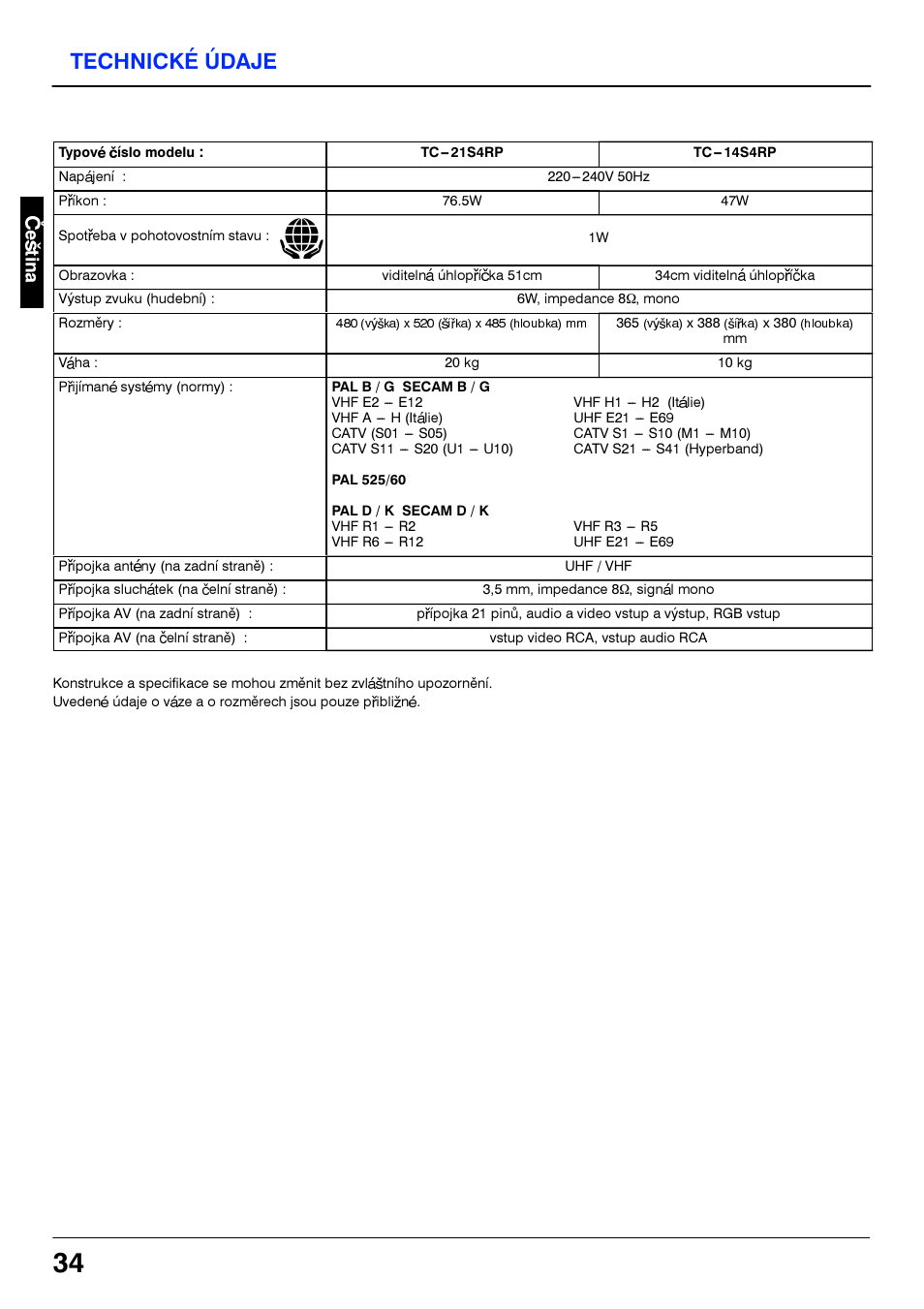 Technicke udaje, Technické ùdaje | Panasonic TC21S4RP User Manual | Page 34 / 36