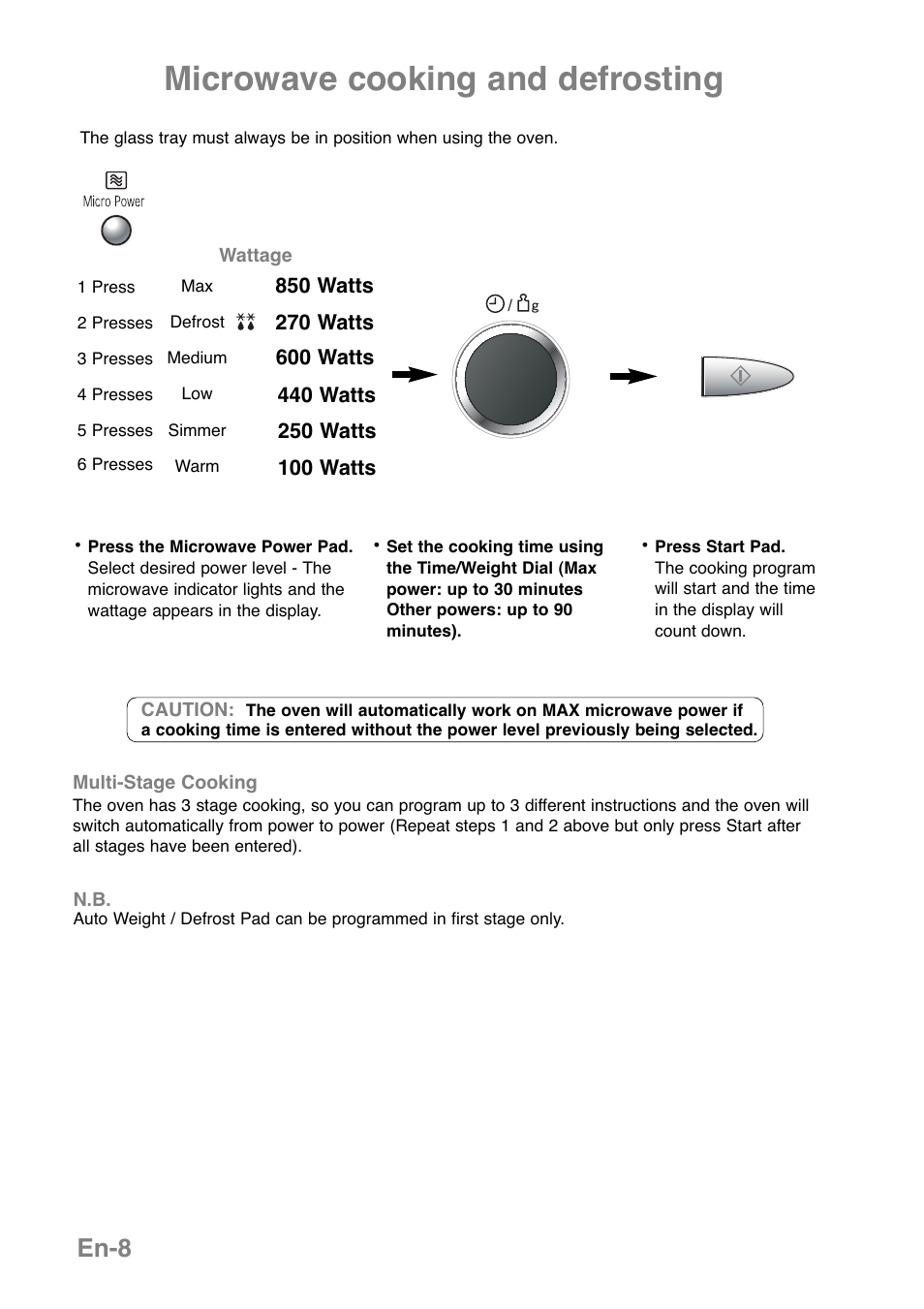 Microwave cooking and defrosting, En-8 | Panasonic NNGD379S User Manual | Page 10 / 303