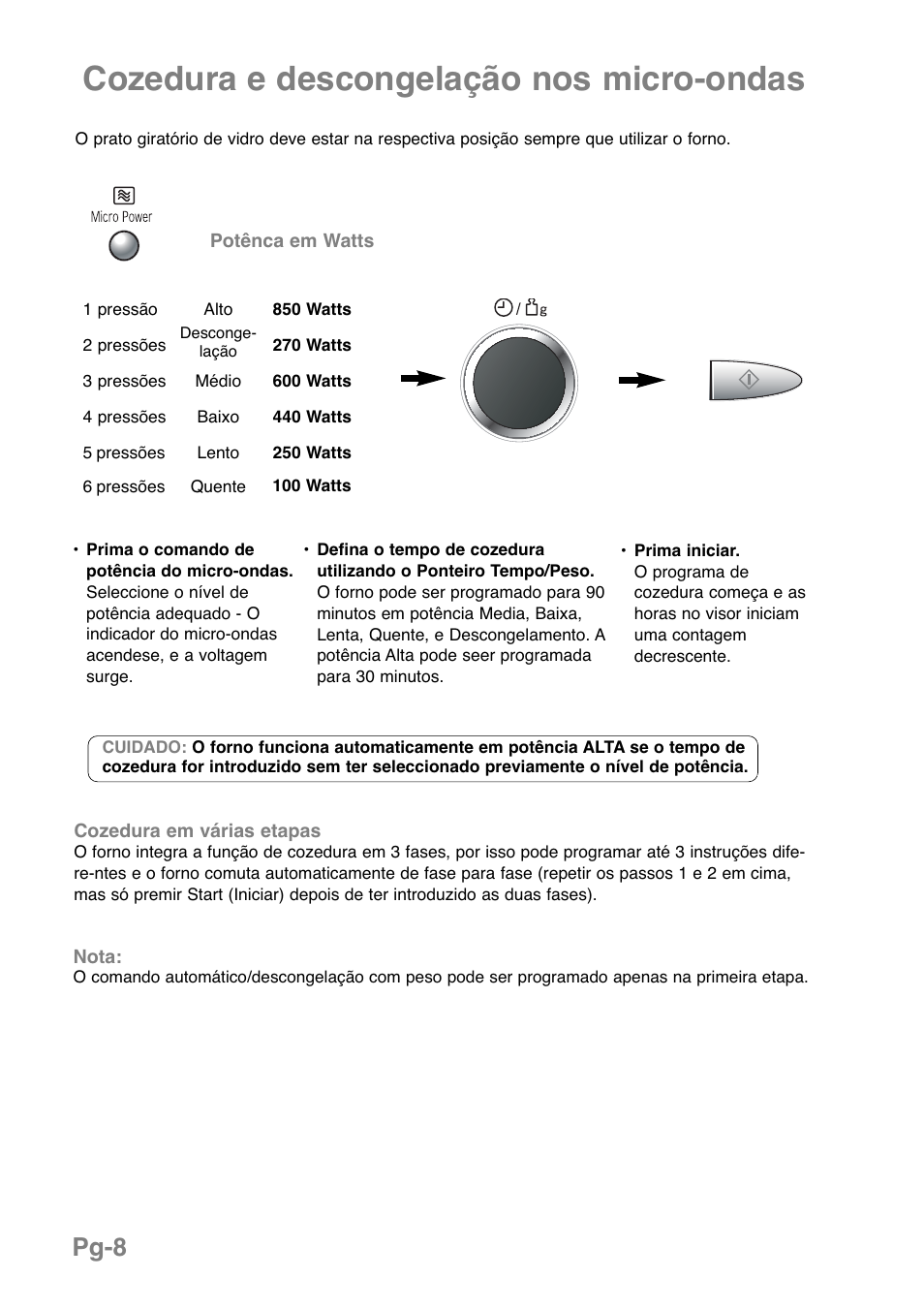 Cozedura e descongelação nos micro-ondas, Pg-8 | Panasonic NNGD379S User Manual | Page 150 / 303