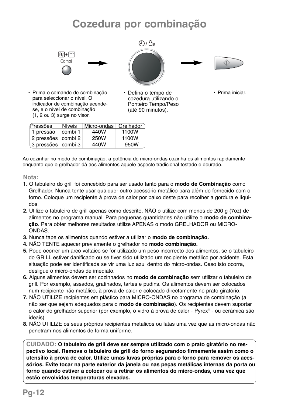 Cozedura por combinação, Pg-12 | Panasonic NNGD379S User Manual | Page 154 / 303