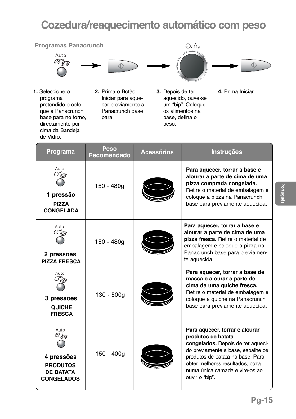 Cozedura/reaquecimento automático com peso, Pg-15 | Panasonic NNGD379S User Manual | Page 157 / 303