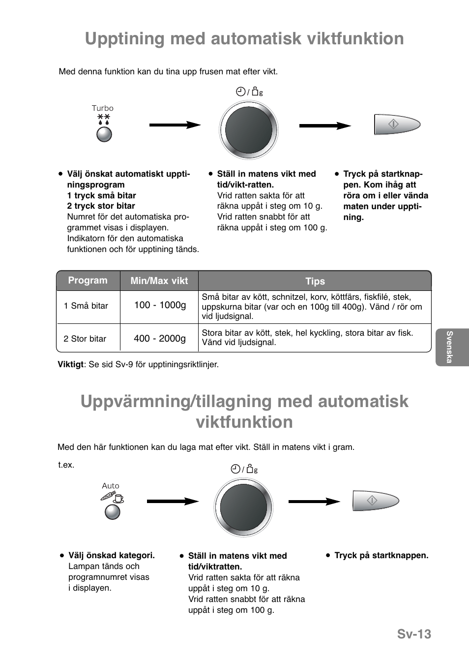 Uppvärmning/tillagning med automatisk viktfunktion, Upptining med automatisk viktfunktion, Sv-13 | Panasonic NNGD379S User Manual | Page 175 / 303
