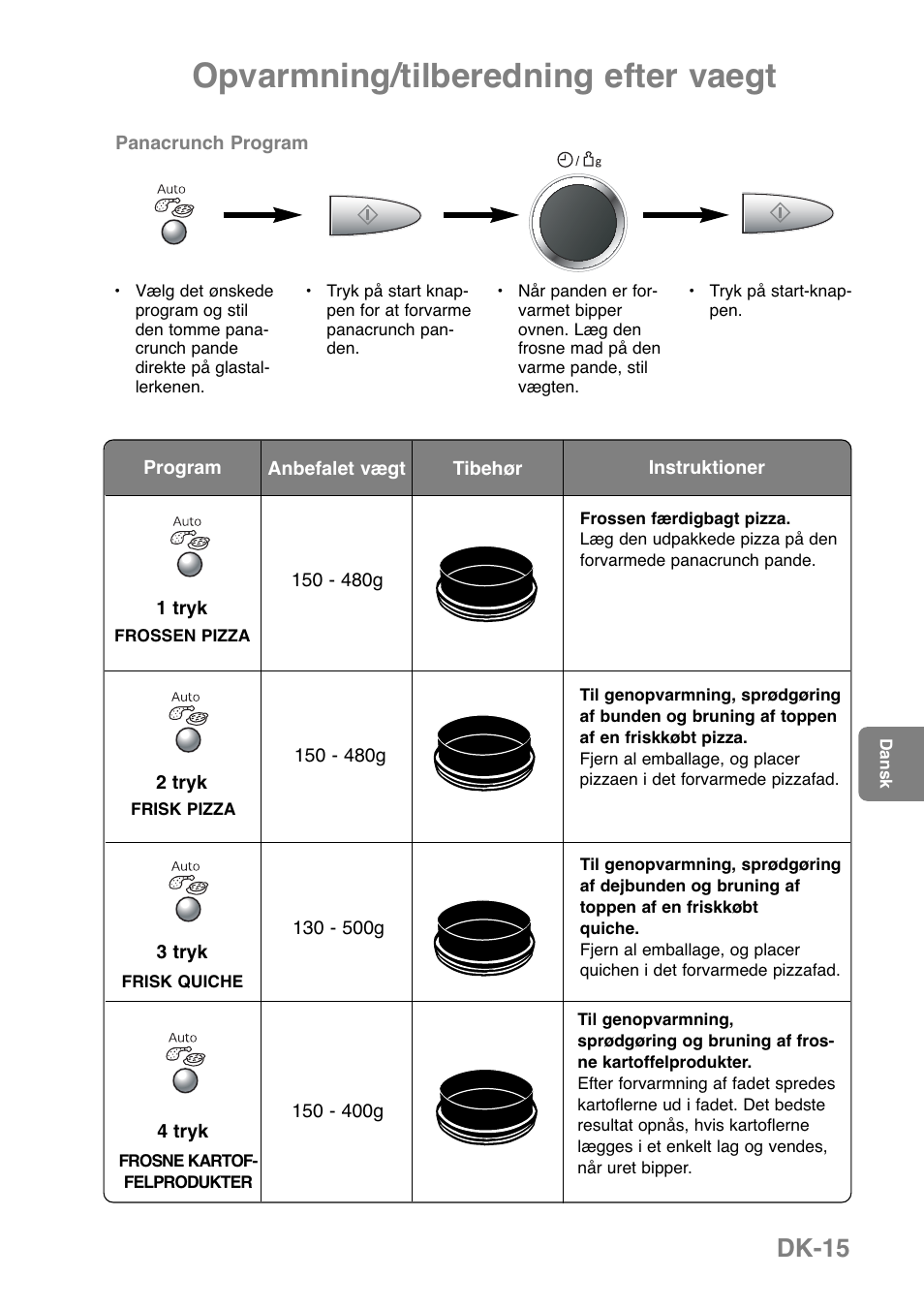 Opvarmning/tilberedning efter vaegt, Dk-15 | Panasonic NNGD379S User Manual | Page 197 / 303
