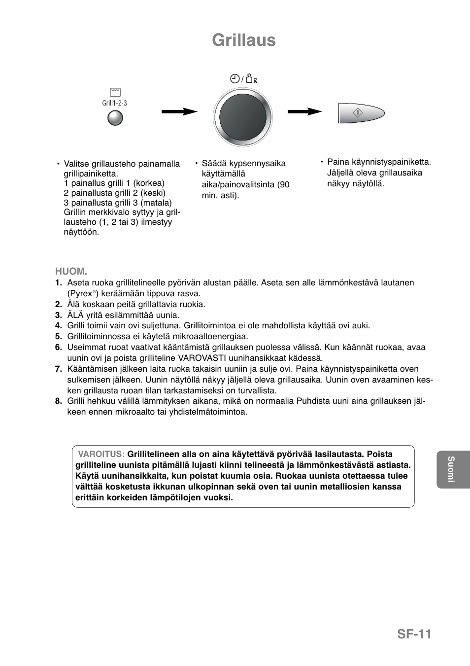 Grillaus, Sf-11 | Panasonic NNGD379S User Manual | Page 233 / 303
