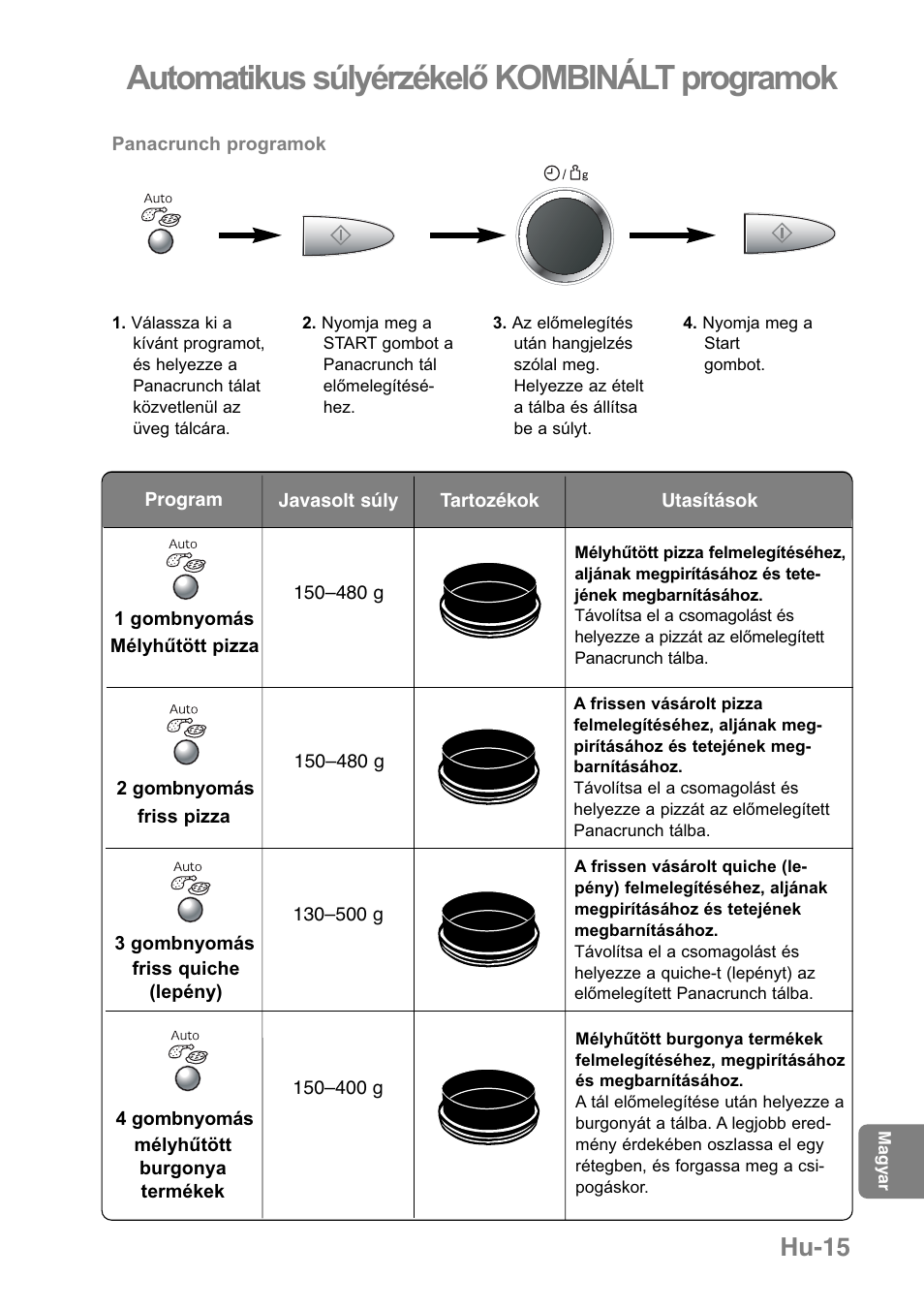 Automatikus súlyérzékelő kombinált programok, Hu-15 | Panasonic NNGD379S User Manual | Page 297 / 303