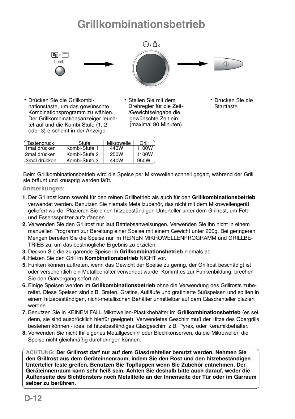 Grillkombinationsbetrieb, D-12 | Panasonic NNGD379S User Manual | Page 34 / 303